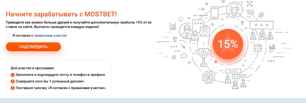 Реферальная программа Mostbet — 15% от ставок друзей